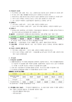 [사회복지법제] 국민기초생활보장법-16