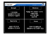 [광고기획서] 주연테크 광고기획서-9