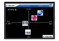 [광고기획서] 주연테크 광고기획서-13