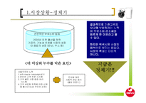 [기획서] 서울우유 캠페인 기획서-5