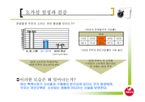 [기획서] 서울우유 캠페인 기획서-9