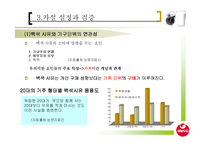 [기획서] 서울우유 캠페인 기획서-11