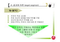 [기획서] 서울우유 캠페인 기획서-15