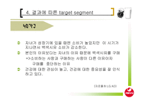 [기획서] 서울우유 캠페인 기획서-18