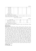 [종교] 종교의 사회학적 기능에 대하여-9