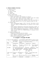 [사회복지] 복지 및 사회복지의 개념 및 사회복지 발달사(요약)-2