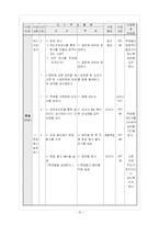 [교직학습지도안] 교수학습지도안-16