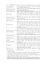 [행동-심리이론] 행동-심리이론(요약,서브노트)-3