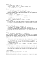 [행동-심리이론] 행동-심리이론(요약,서브노트)-6