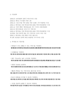 [마케팅원론] 싸이월드 성공요인분석(마케팅원론적으로)-2