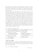 [인문사회] 리더십과 여성교육-6