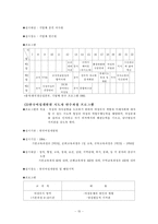 [인문사회] 리더십과 여성교육-15