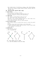 [집단사회사업] 집단사회사업의 이론과 실제-7