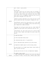 [일반화학실험] 동전도금-2