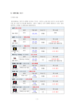 [경제와사회 레포트] [경제와사회][문선오]-3