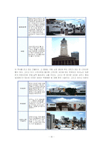 [경제와사회 레포트] [경제와사회][문선오]-15