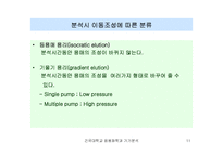 [자연과학] HPLC 고성능 액체 크로마토그래피-11