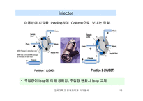 [자연과학] HPLC 고성능 액체 크로마토그래피-16