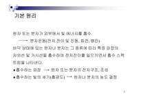 [화학] UV / Vis을 통한 Aspirin 정량분석-7