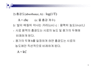 [화학] UV / Vis을 통한 Aspirin 정량분석-10