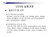 [화학] UV / Vis을 통한 Aspirin 정량분석-12