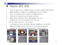 [화학] UV / Vis을 통한 Aspirin 정량분석-13