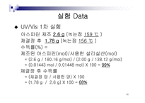 [화학] UV / Vis을 통한 Aspirin 정량분석-17
