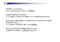 [화학] UV / Vis을 통한 Aspirin 정량분석-20
