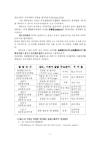 [평생교육학] 생활주기와 평생교육 report-4