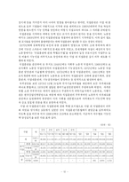 [교육학] 직업교육의 시대적 발달-12