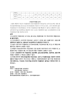 [교육학] 직업교육의 시대적 발달-13