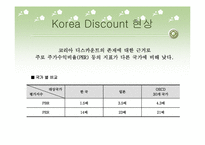 [코리아 디스카운트] Korea Discount(코리아 디스카운트)에 대한 이해와 실태 및 문제점 개선방안-5
