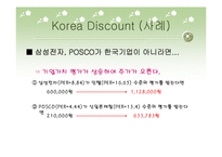 [코리아 디스카운트] Korea Discount(코리아 디스카운트)에 대한 이해와 실태 및 문제점 개선방안-6