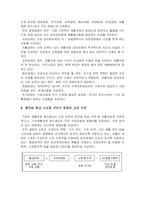 [행정론] 국민기초생활보장 제도란?-2