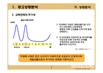 [광고기획서] 스쿨룩스(교복) 광고기획서-7