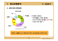 [광고기획서] 스쿨룩스(교복) 광고기획서-9