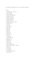 2024 갑진년의 운세와 변화의 흐름 우주적 시각에서 바라본 미래의 방향-1