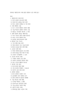 2050년 대한민국의 미래 발전 방향과 도전 과제 탐구-1