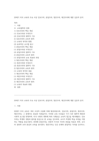 20세기 미국 교육의 주요 사상 진보주의, 본질주의, 항존주의, 재건주의에 대한 심층적 분석-1