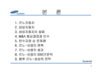 [M&A 사례] 르노-삼성자동차 인수합병-5