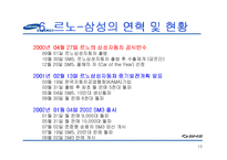 [M&A 사례] 르노-삼성자동차 인수합병-13