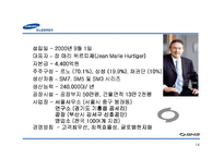 [M&A 사례] 르노-삼성자동차 인수합병-14