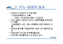 [M&A 사례] 르노-삼성자동차 인수합병-15