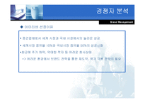 [브랜드관리] 아이리버 브랜드전략-4