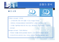 [브랜드관리] 아이리버 브랜드전략-6