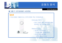 [브랜드관리] 아이리버 브랜드전략-15