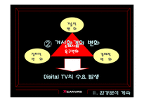 [브랜드관리] LG전자 엑스캔버스 xcanvas 브랜드전략-6