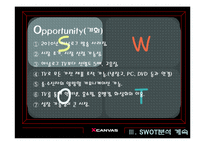 [브랜드관리] LG전자 엑스캔버스 xcanvas 브랜드전략-14