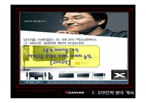 [브랜드관리] LG전자 엑스캔버스 xcanvas 브랜드전략-20