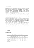 [브랜드관리] LG전자 엑스캔버스 xcanvas 브랜드전략-3